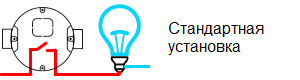 установка выключателя