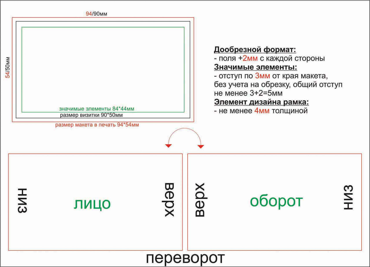 Макет визитки для типографии