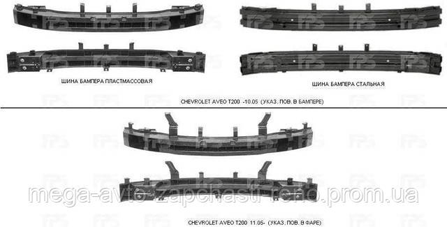 

Усилитель бампера CHEVROLET AVEO 2002-2006