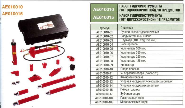 

Набор гидроинструментов 10т 2-скоростной, 18 пр., AE010015