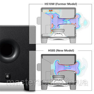 MUSICCASE | Студийный сабвуфер Yamaha HS8S купить в Украине