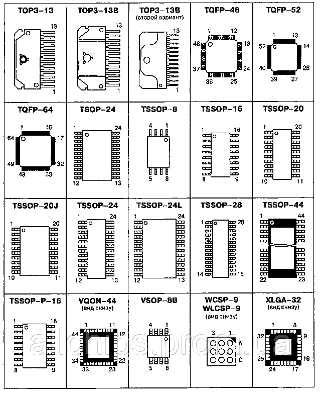 

Транзистор NPN 900В 22А Toshiba 2SC5612 TO264