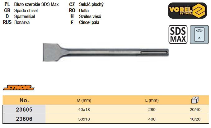 Долото плоское перфоратора SDS Max Ø= 18 мм b= 40 мм l= 280 мм 