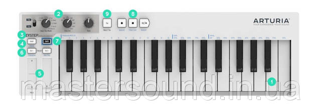  Ціна Midi клавіатура Arturia KeyStep Black | MUSICCASE 