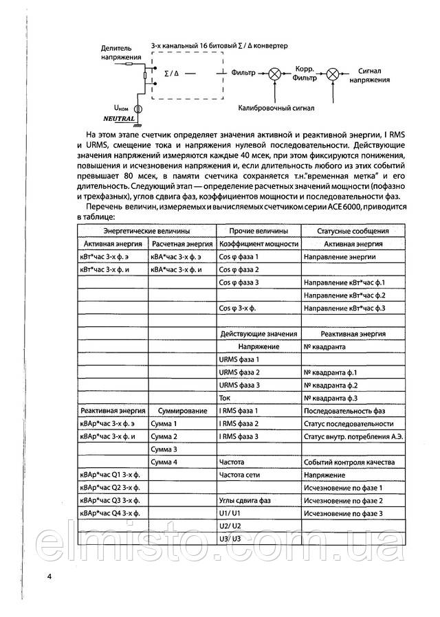 Паспорт многотарифного электросчетчика ACE 6000