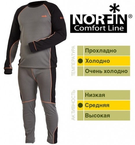 

Термобелье Norfin COMFORT LINE/сіра Gray (301900) S, Серый