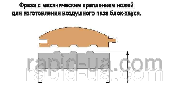 

Фрезы для изготовления воздушного паза под Блок-хауса 180х40(50)х150
