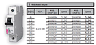 Ограничители тока OSP-6, OSP-10 1-полюсные, фото 3