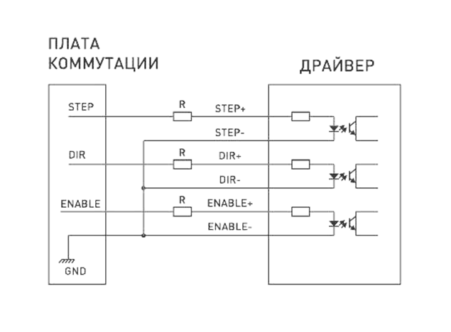 Драйвер