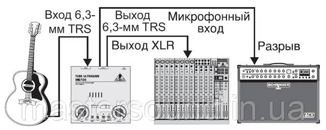 Микрофонный предусилитель Behringer MIC100 обзор, описание, покупка | MUSICCASE