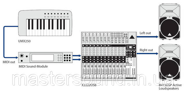 Фото MIDI клавиатура Behringer UMX490 U-CONTROL | MUSICCASE