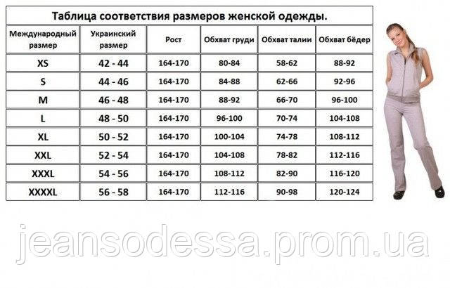 Спортивный костюм мужской размер 52. Размерная сетка женских брюк таблица. Размер спортивного костюма женского таблица. Таблица размеров женской одежды. Таблица размеров одежды для женщин.