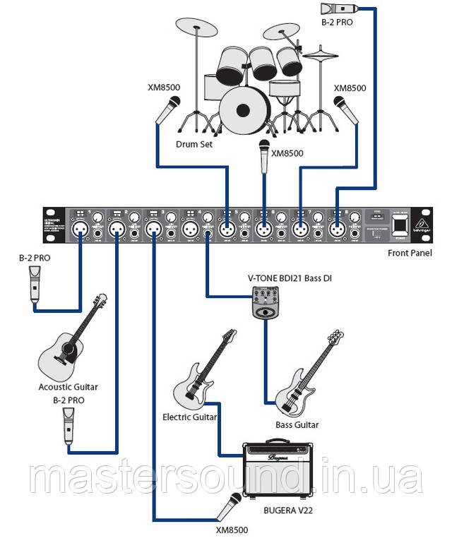 Ціна Аудіо інтерфейс Behringer ADA8200 | MUSICCASE 