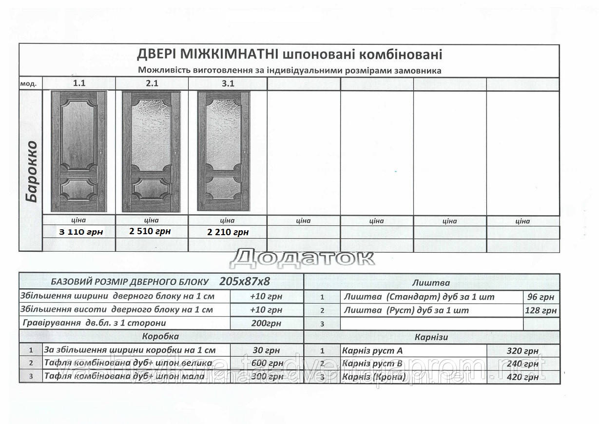 

Двері міжкімнатні комбіновані шпоновані дубом