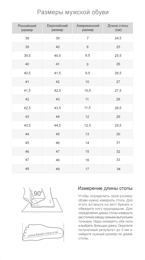 Для определения оптимального плана выпуска мужской обуви фиксировалась относительная