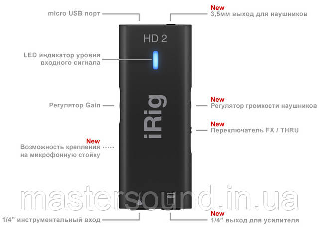 Аудиоинтерфейс Ik Multimedia iRIG HD2 обзор, описание, покупка | MUSICCASE