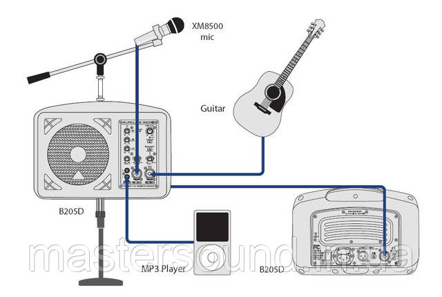 Активна мониторная система Behringer B205D огляд, опис, покупка | MUSICCASE 