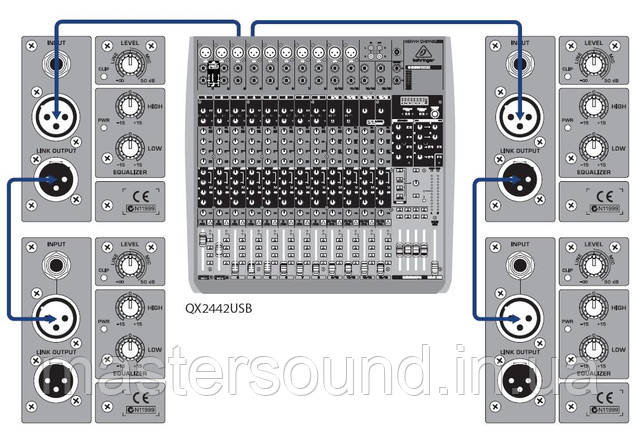 Акустическая система Behringer EUROLIVE B612D купить в MUSICCASE