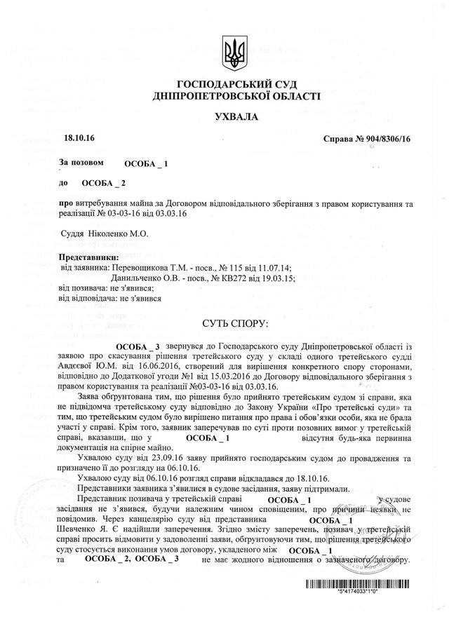 Устав комитета народного контроля
