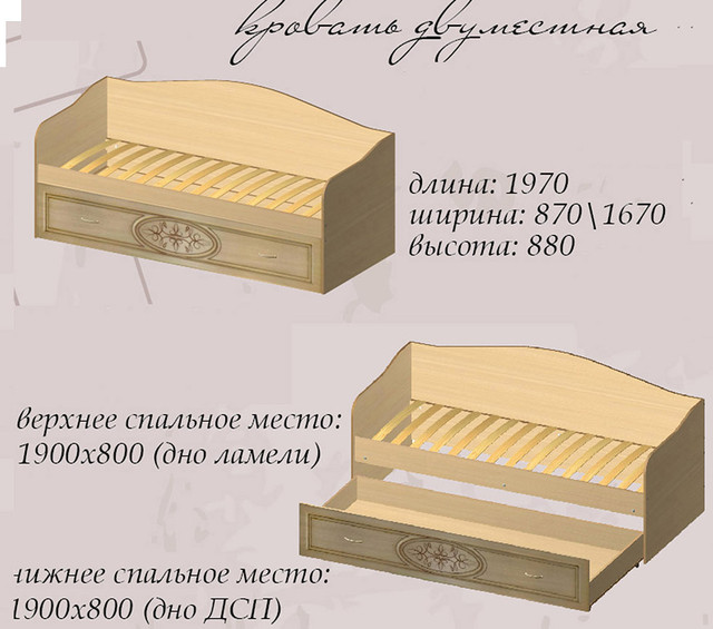 Кровать детская двуместная 1900х800 Василиса размеры