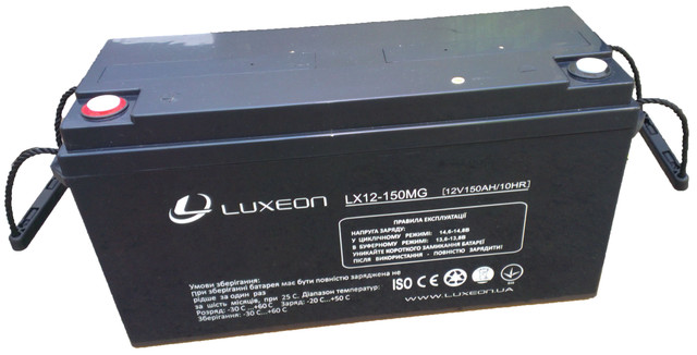 Luxeon LX12-150MG