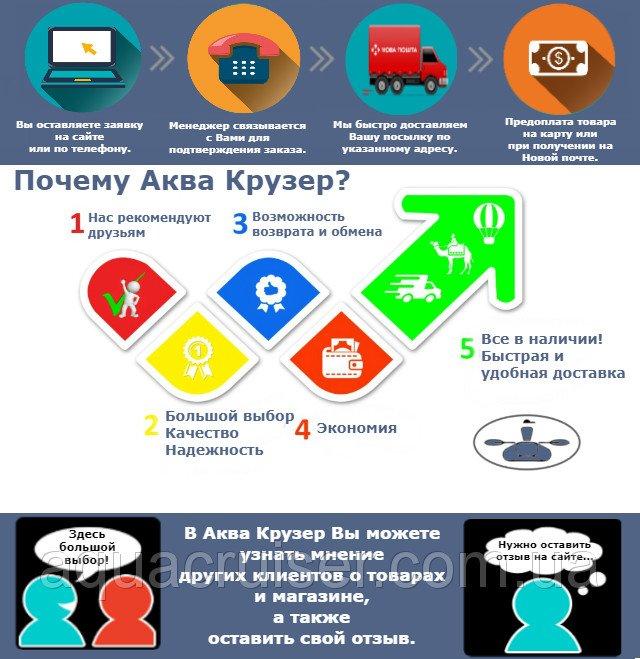 Аксессуары и фурнитура для надувных лодок ПВХ в Украине - Аква Крузер