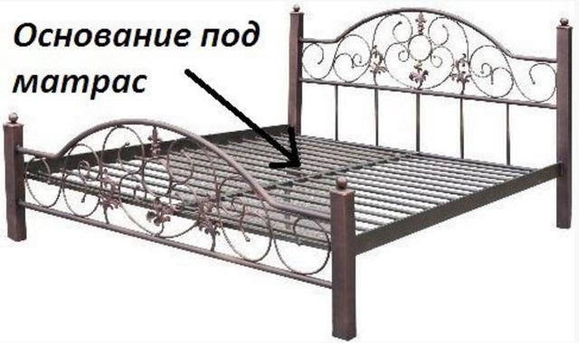 Кровать металлическая Стелла (основание под матрас)