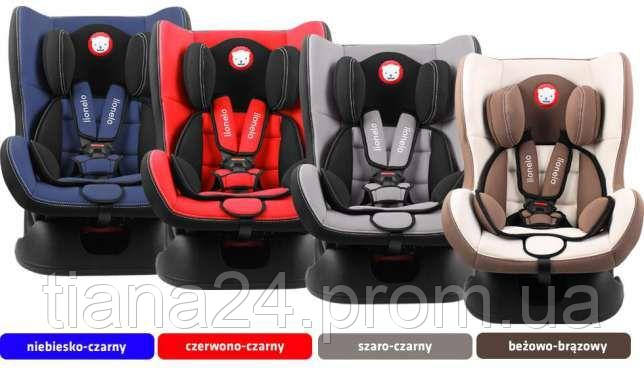 

Автокресло LIONELO LIAM ( Польша) 0-18 kg Сертифицировано в Европе!!!