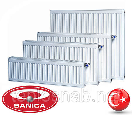 Sanica radiátor pdf