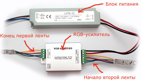 Схема подключения светодиодной RGB-ленты. Подключение RGB-контроллера, а  также RGB-усилителя.. Статьи компании «Интернет-магазин "Led-Lampa"»