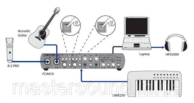 Аудіо інтерфейс Behringer FIREPOWER FCA610 огляд, опис, покупка | MUSICCASE 