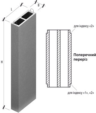 

Магистральные ВБС -33-1