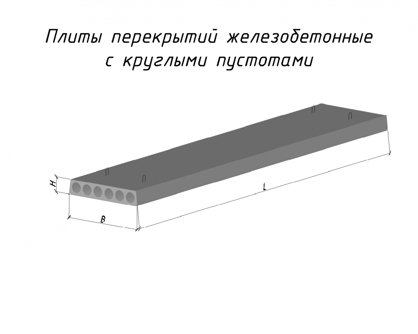 

Панели перекрытия 20-15-8