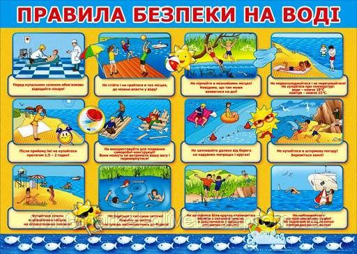 Плакат "Правила поведінки на воді" 240х338 мм., цена, купить в ...