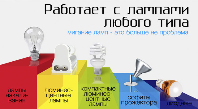 Сенсорные выключатели Livolo работают с лампами любого типа