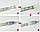 Светодиодная лента Дюралайт 100 м, 60 LED\м,цвет - теплый белый, фото 3