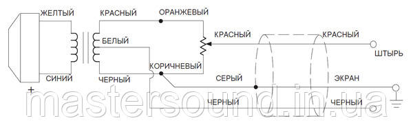 Микрофон Shure 520DX купить в MUSICCASE