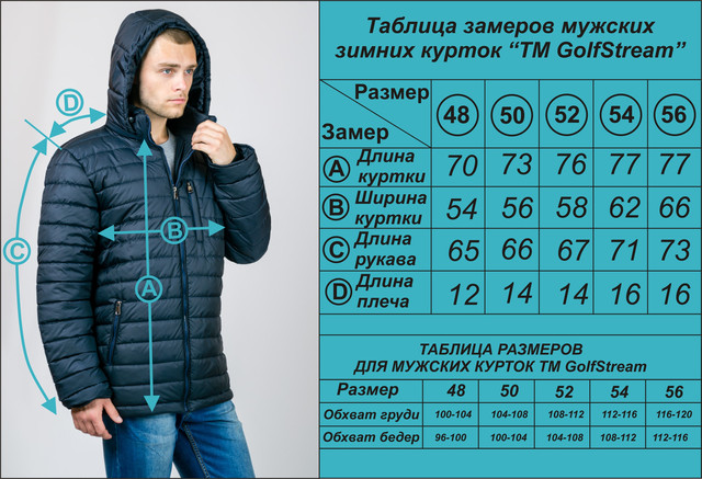 Как определить мужскую куртку. Размеры курток мужских. Замеры куртки мужской. Размеры мужских зимних курток. Таблица размеров курток.