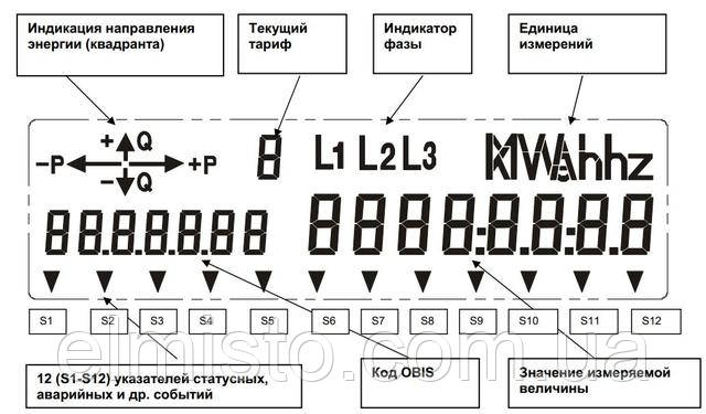 Дисплей многофункционального счетчика электроэнергии АСЕ6000 купить