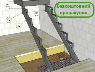 

Металлические косоуры для лестниц 7 ступеней