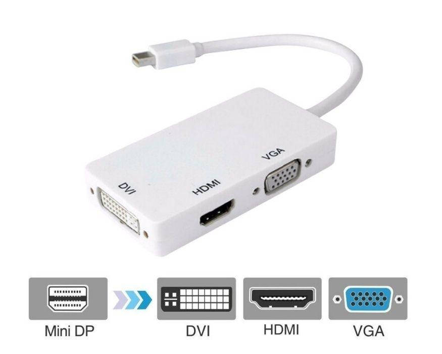 

Адаптер 3 в 1 Thunderbolt Mini DP DisplayPort to DVI/HDMI/VGA