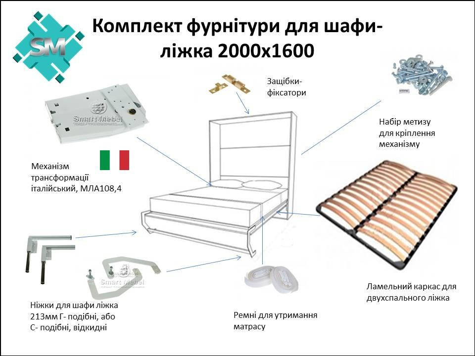 

Комплект для шкаф- кровати двухспальной 2000х1600мм, мех. МЛА108,4