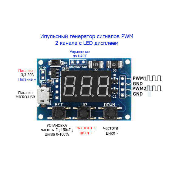 

Модуль XY-PWM двухканальный генератор ШИМ прямоугольных импульсов 1Гц-150кГц 5в-30В с дисплеем