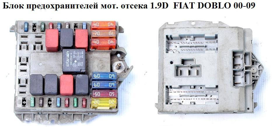 Схема предохранителей на фиат альбеа